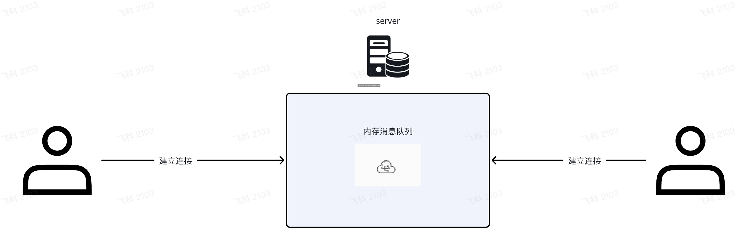 image-20250928111955574