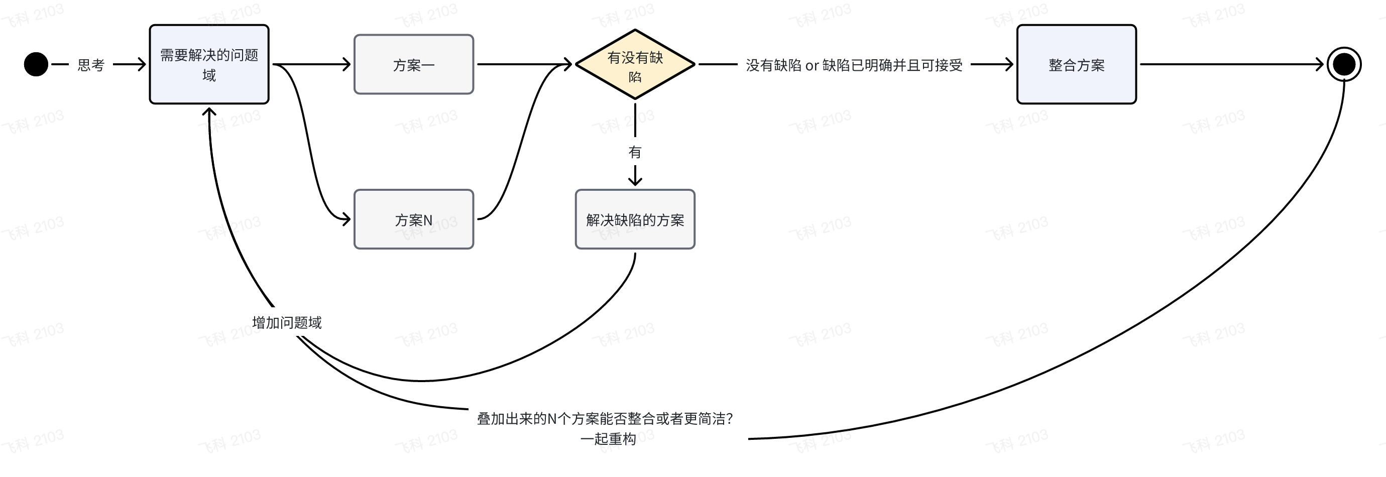 image-20250928112115429